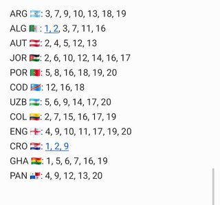 Cromos Panini Mundial 2026 - Cambio/Vendo