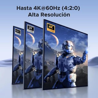 Pacchetto da 4 connettori HDMI dummy UGREEN 4K 60Hz