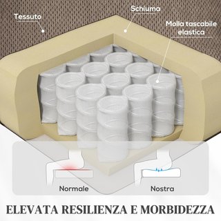 Sillón Eléctrico Elevador Reclinable 150°, Sillón Relax Eléctrico de Tela para Ancianos Con 8 Puntos de Masaje, Calefacción, Puerto USB, Mandos a Distancia, Reposapiés, Bolsillos Laterales, Marrón