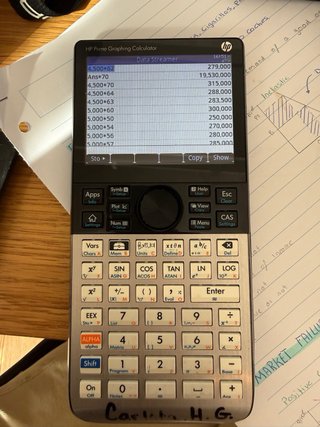 Calculadora Hp