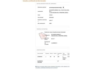 Local comercial en venta en Núcleo Urbano en Chiclana de la Frontera