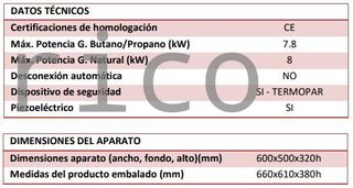Plancha Gas Cromo Ranurada Serie 500 - PLC600CRRN