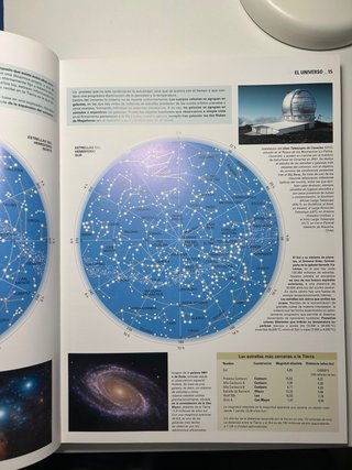 Atlas actual de geografía universal