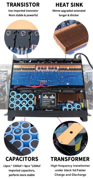 Amplificador de potencia FP-14000 SINBOSEN