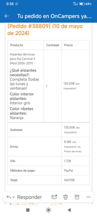 Aislantes térmicos Kia carnival