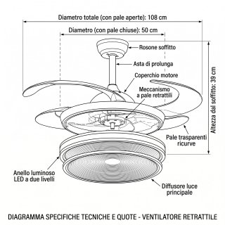 Ventilatore soffitto LED con telecomando