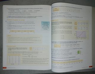 Matemáticas B, 4 Secundaria, Comunidad de Madri...