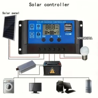 Panel Solar y Controlador de Carga