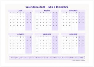 Alquiler Apartamento Vacacional (Sanlucar)