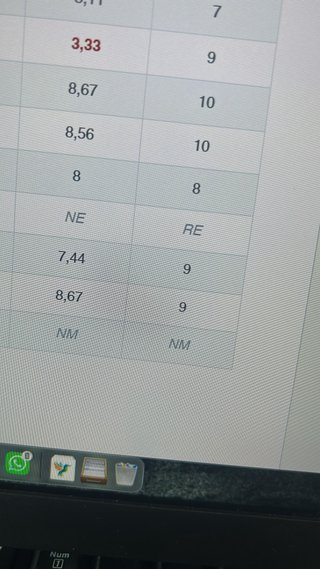 Clases particulares para CFGS daw y dam
