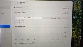 MacBook Pro 13 i5 / 500GB / 16GB