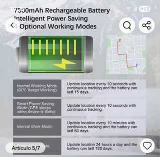 Rastreador oculto 4G dispositivo de seguimiento