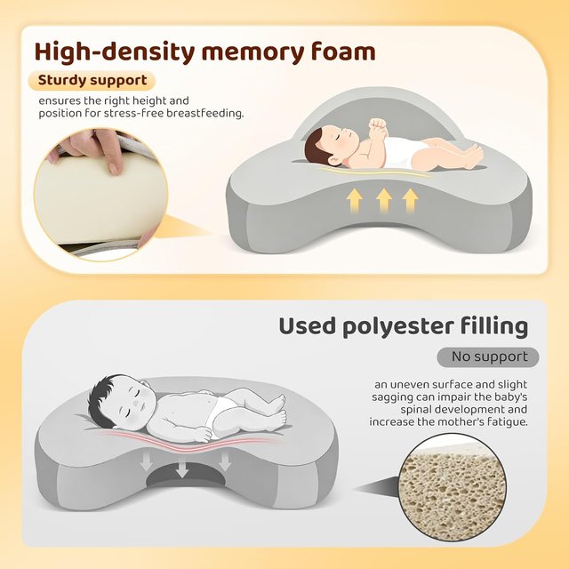 NUEVO Cojín Lactancia Memory Foam VeftBltrem