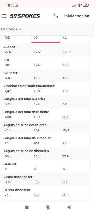 (Cuadro)Commencal Meta Power T-L 27.5"SOLO CUADRO