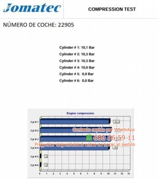 Rectp5539049 15s4c motor completo mg zs Ref:293409