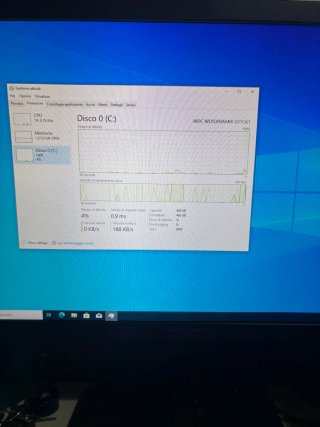 PC Fisso HP ProDesk i3-4150 4GB RAM 500GB HDD