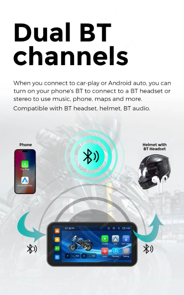 Display Moto 6.25 Carplay Android Auto