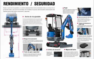 Mini excavadora Rippa R10 ECO