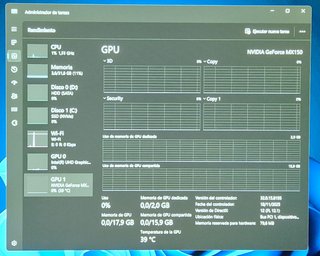Portátil Dell i7 32GB RAM 1.5TB Workstation