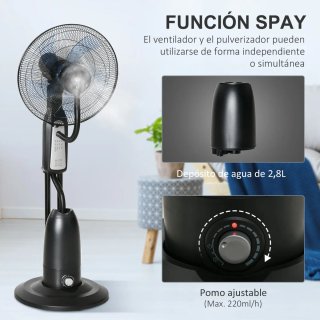 Ventilador Nebulizador con Agua