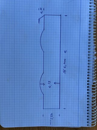 2 Piletas Superponer con Grifos y Encimera
