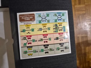 Sid Meier's Railroad Tycoon Commodore Amiga