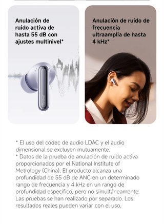 Auriculares Xiaomi Redmi Buds 6 Pro
