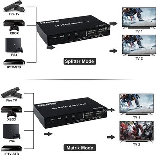 Matriz HDMI 4K 4x2. NUEVO