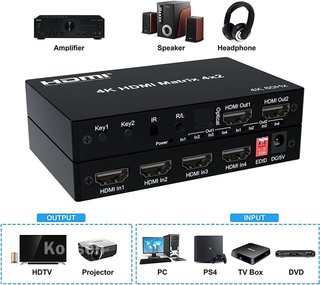 Matriz HDMI 4K 4x2. NUEVO