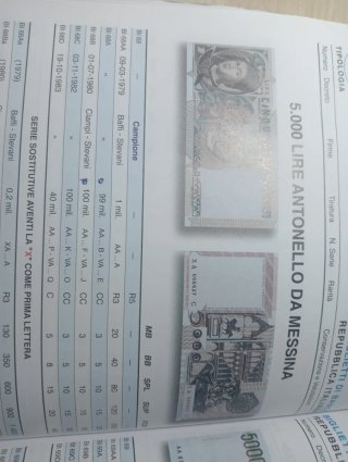 Biglietto Lire 5000 Banca d'Italia