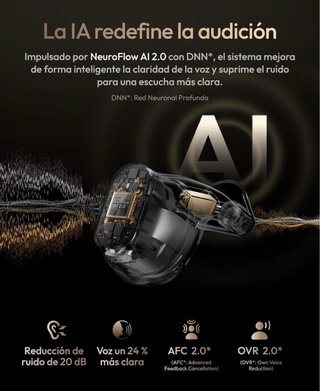 ¡OFERTA! Amplificador de Sonido Cearvol IA Negros
