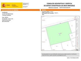 Terreno en venta en Mas Masó - Hospital en Salt
