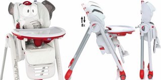 Trona Chicco Polly 2 Start