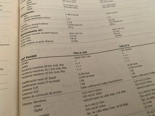 SONY 1999-2000 Catalogo de Especificaciones