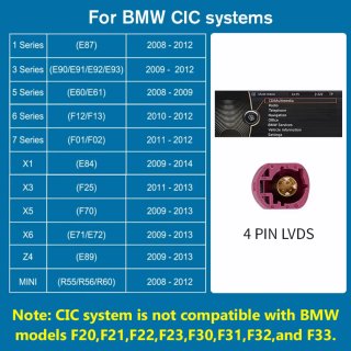Módulo para Coche Carplay BMW sistema CIC