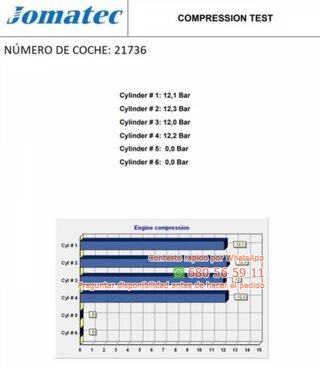 Motor peugeot kfx 206 hatchback 1.4 i r Ref:062638