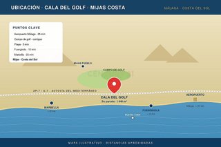 Terreno en venta en La Cala Golf - Lagar Martell en Mijas