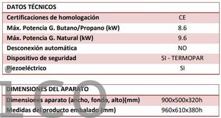 Plancha Gas Acero Rectificado Ranurada Serie 500 - PLC900RTRN