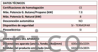 Plancha Gas Acero Rectificado Ranurada Serie 500 - PLC600RTRN