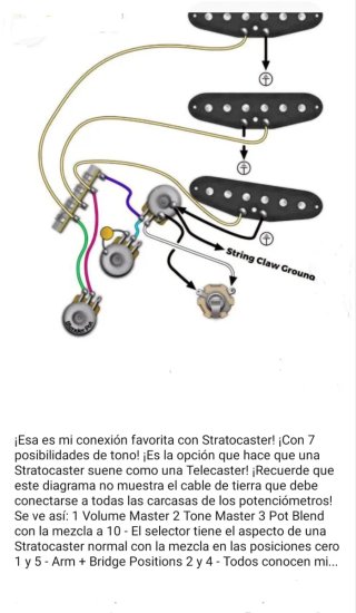 Guitarra Eléctrica Stratocaster