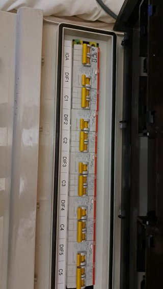 Cuadro Eléctrico Industrial