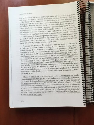 Psicología de los grupos UNED