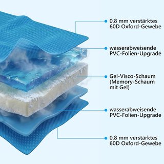 Cama Refrescante Perro Gato 50x60