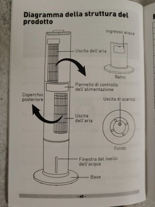 Condizionatore raffrescatore d'Aria a Torre 65W