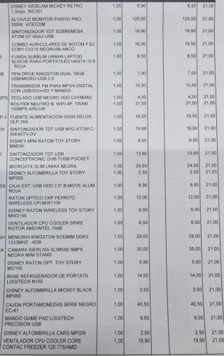 Liquidación stock tienda tecnológica