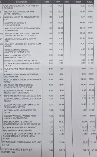 Liquidación stock tienda tecnológica