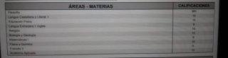 Clases particulares e intensivos