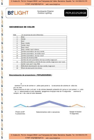 Proyector LED RGB para Piscina