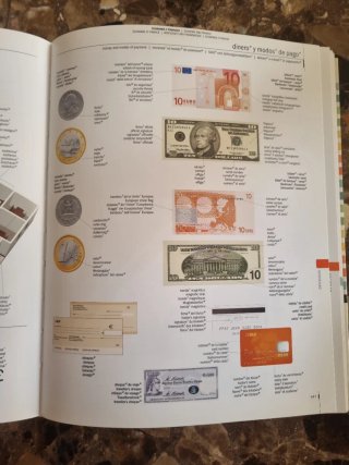 Visual español, inglés, francés, alemán, italiano