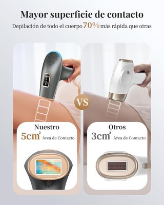 SIN ABRIR Depilador Láser IPL (FC/SC/AR) 9 Nivel